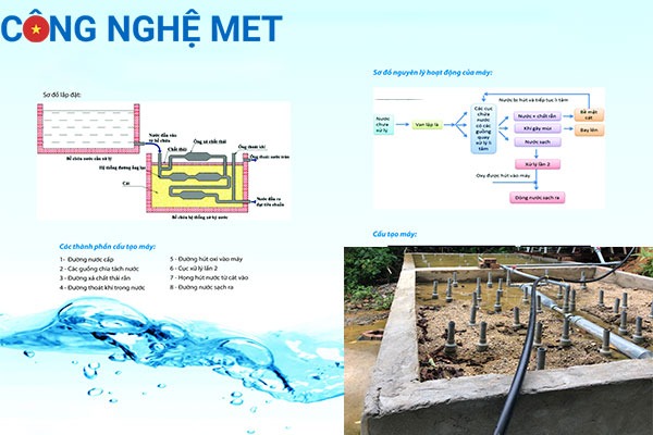 Áp dụng phương pháp xử lý nước ngầm bằng công nghệ Met