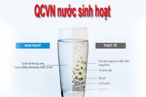 QCVN nước sinh hoạt